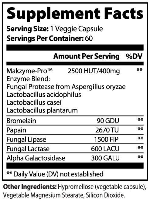 Core Enzymia